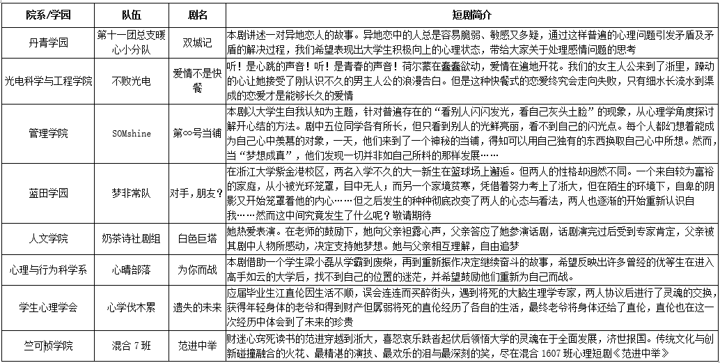QQ&#892;&#428;20161203110546.png